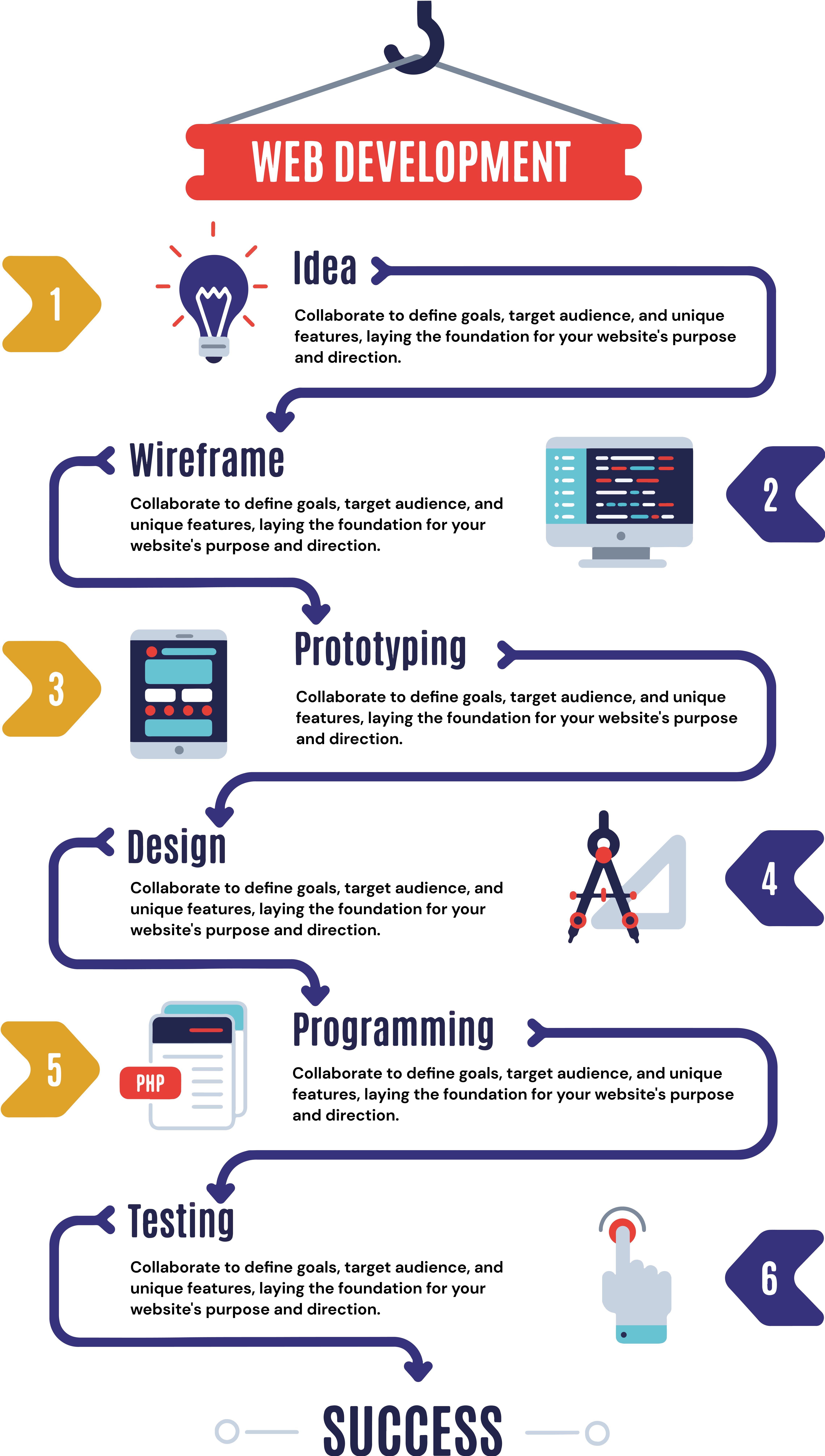 Web Development